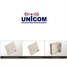   Unicom European Type Mounting Box for Shuttered Face Plate