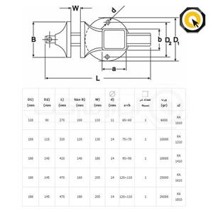 گیره رومیزی 100 میلی‌متری ایران پتک KA 1010 Iran Potk Bench Vise 100mm  KA 1010