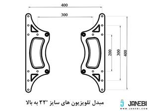   براکت دیواری متحرک گازی TWM-555A