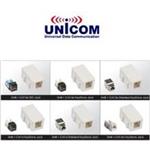 Unicom RJ-45 CAT-6A Surface Socket (Keystone+Surface Box)