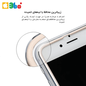 Apple iPhone 6 Plus / 6S Plus REMAX Honor 3D Full Protection Titanium Alloy glass 