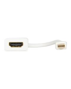 Mini DisplayPort to HDMI Cable Adapter 