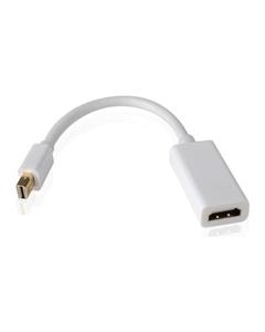 Mini DisplayPort to HDMI Cable Adapter 