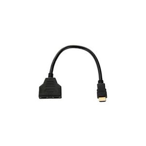 Sunax HDMI To HDMI Converter 