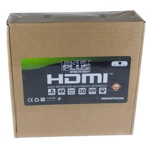 K-Net Plus HDMI Cabl 15m 