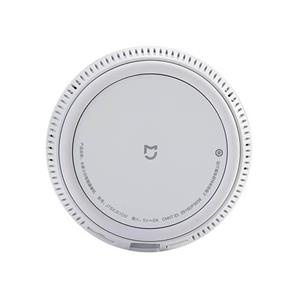 دوربین شیامی Xiaomi Mijia 360° Smart Home IP Camera