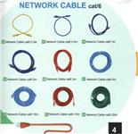 V-NET UTP CAT6 305M CCA CABLE