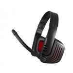 Beyond FHD-760 Headset