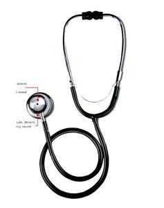 گوشی پزشکی دو پاویون اکیومد ST-002