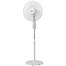 Midea 163 Fan
