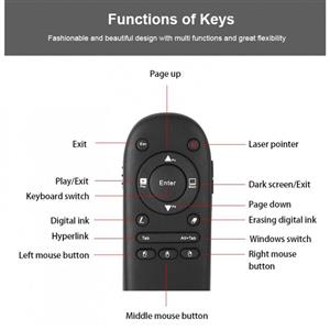 پرزنتر و ایرموس ویبوتون Laser Pointer... 