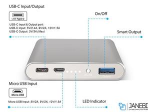 شارژر همراه نزتک مدل Turbo PB Q3 ظرفیت 10000 میلی آمپر ساعت  Naztech Turbo PB10000 Q3 Fast Charge Power Bank