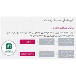 ماشین ظرفشویی ال جی مدل LD1452 با ظرفیت 14 نفره