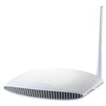 Edimax Wireless Broadband Router BR-6228nS