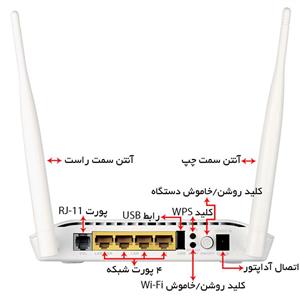 مودم-روتر بی‌سیم +ADSL2 دی-لینک مدل DSL-2750U New