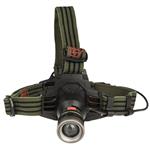 Headlamp Multi Purpose Camping Headlight