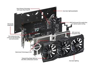 کارت گرافیک ایسوس مدل راگ استریکس آر ایکس 580 T8G گیمینگ با حافظه 8 گیگابایت ASUS ROG-STRIX-RX580-T8G-GAMING Graphics Card 