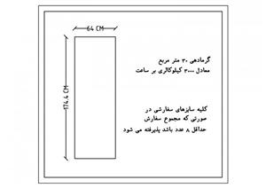 رادیاتور دکوراتیو مدل Zx149 پیکاسو 