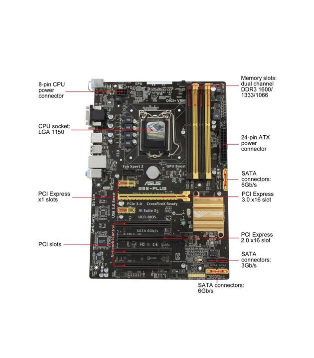 مادربرد ASUS B85-PLUS