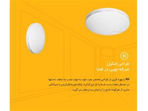 اکسس پوینت بی سیم توتولینک مدل N9 Totolink Wireless Access Point 