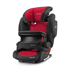 صندلی ماشین مدل Monza Nova IS برند ریکارو Recaro 