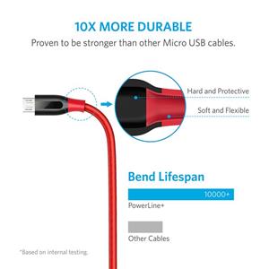 Anker Powerline+ Micro USB 10ft UN Red 