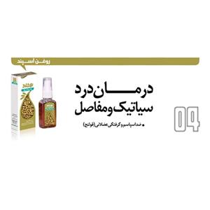 روغن اسپند نوشاد مدل Harmal Oil حجم 37 میلی لیتر