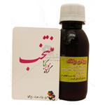 روغن ولک