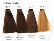 رنگ موی شکلاتی گپ Gap Chocolate Hair Color