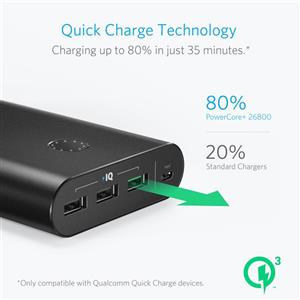 Anker PowerCore+ 26800 Black & ANKER 18W QC 3.0 Wall Charger Black Black Power Bank 