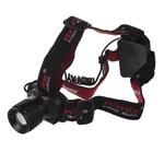 Ronix RH-4280 Headlight