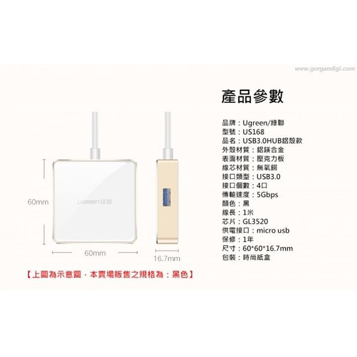 Ugreen US168 HUB