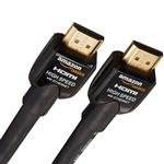 AmazonBasics HDMI to HDMI Cable 7.5m