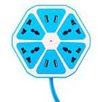 Hexagon M70 Power Strip