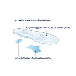 کفی طبی سیلیکون 321 ال پی 