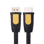 Ugreen HD101 HDMI Cable With Ethernet 1.5m