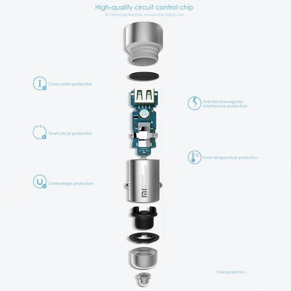 Xiaomi Fast Charging Car Charger