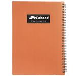 Sahand 0907 Homework Notebook