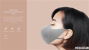 فیلتر ماسک تنفسی می میجیا شیاومی  Xiaomi Mi MiJia AirWear AntiFog AntiHaze Mask Replacement Filter