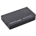 Ugreen 40235 1x5 HDMI Switch