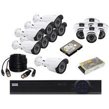سیستم امنیتی ای اچ دی نگرون کاربری فروشگاهی 12 دوربین AHD Negron Retail Store Surveillance 12Cameras Network Video Recorder