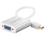 Ugreen 10403 Mini DisplayPort to VGA converter