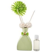 پک اسانس آروما دیفیوزر مدل Round رایحه یاس Aroma Diffuser Round Jasmine Essence Pack