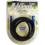 PLANET 2 m HDMI Cable
