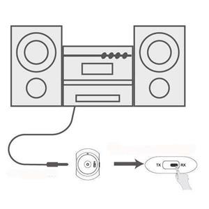 گیرنده بلوتوث صدا اوانتیری مدل BTRC-201C Avantree BTRC-201C Bluetooth Audio Receiver