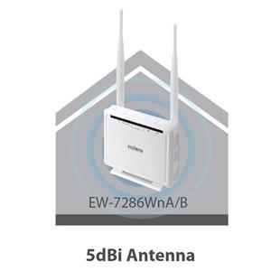 مودم-روتر ADSL و بی‌سیم ادیمکس مدل AR-7286WnA Edimax AR-7286WnA N300 Wireless ADSL Modem Router