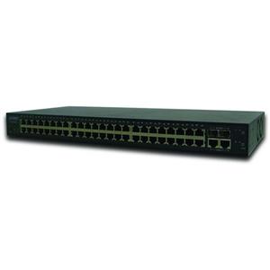 سوئیچ پلنت FGSW-4840S