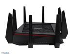 Asus RT-AC5300 Tri-Band Wireless Router