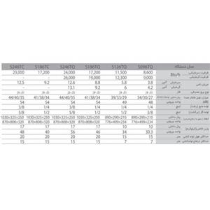 کولر گازی ال جی 18000 اسمایل (SMILE) (LG 18000 (SMILE