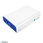 Fondi C801 8700mAh Powerbank